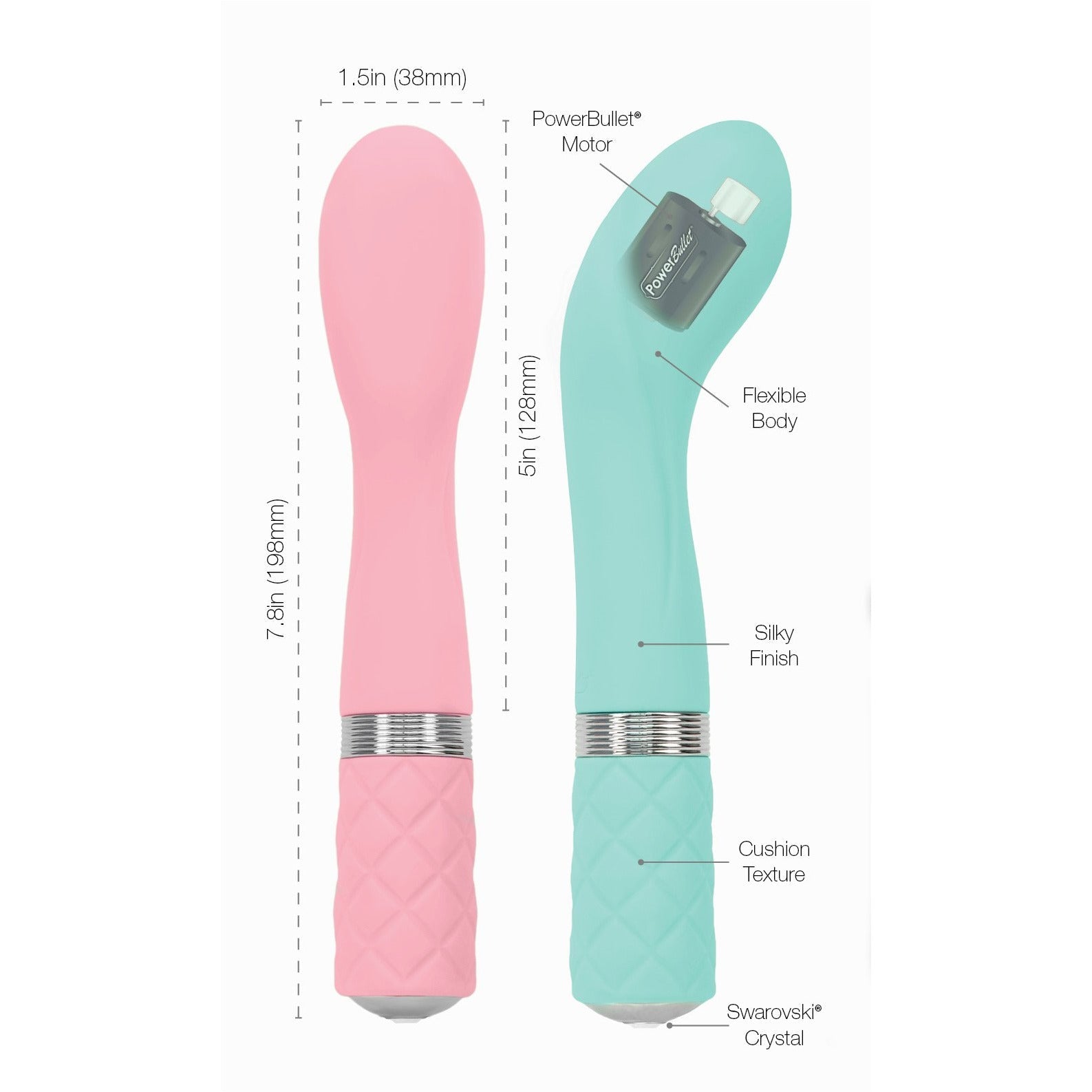 Oreiller Talk Sassy - Massager G-Spot - Rose image 2