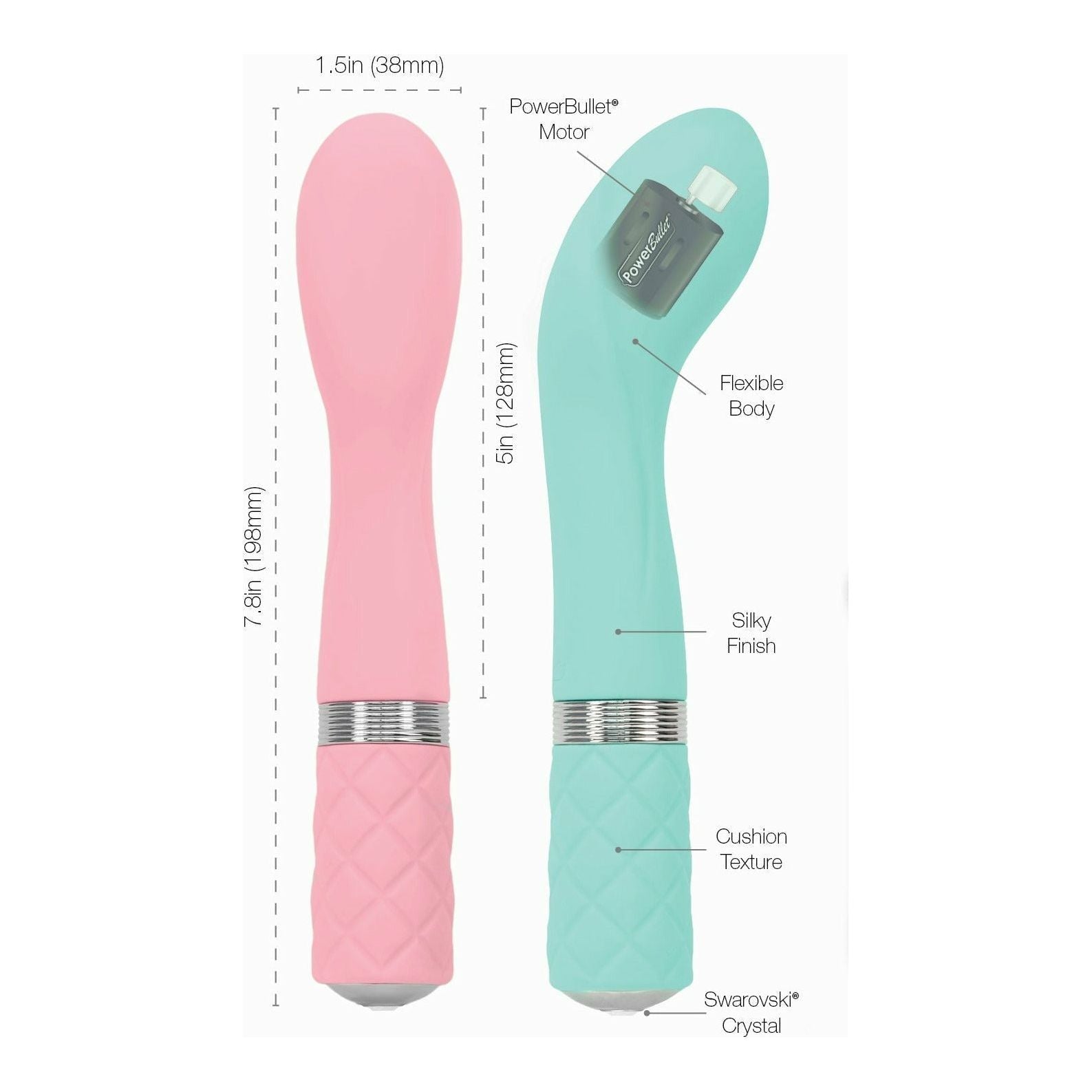 Oreiller Talk Sassy - masseur G-Spot - Teal image 5