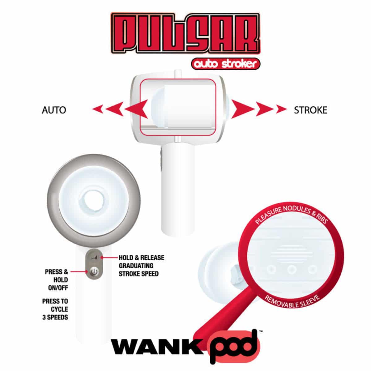 Wank Pod Pulsar Masturbateur automatique Wand - Blanc image 1